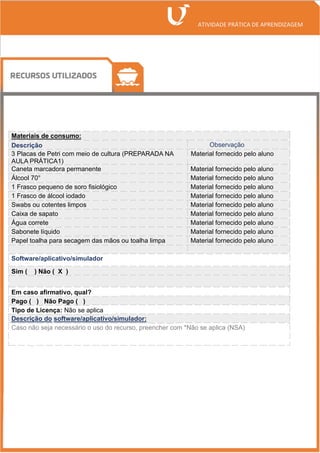 Materiais de consumo:
Descrição Observação
3 Placas de Petri com meio de cultura (PREPARADA NA
AULA PRÁTICA1)
Material fornecido pelo aluno
Caneta marcadora permanente Material fornecido pelo aluno
Álcool 70° Material fornecido pelo aluno
1 Frasco pequeno de soro fisiológico Material fornecido pelo aluno
1 Frasco de álcool iodado Material fornecido pelo aluno
Swabs ou cotentes limpos Material fornecido pelo aluno
Caixa de sapato Material fornecido pelo aluno
Água correte Material fornecido pelo aluno
Sabonete líquido Material fornecido pelo aluno
Papel toalha para secagem das mãos ou toalha limpa Material fornecido pelo aluno
Software/aplicativo/simulador
Sim ( ) Não ( X )
Em caso afirmativo, qual?
Pago ( ) Não Pago ( )
Tipo de Licença: Não se aplica
Descrição do software/aplicativo/simulador:
Caso não seja necessário o uso do recurso, preencher com *Não se aplica (NSA)
 