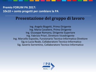 Premio FORUM PA 2017:
10x10 = cento progetti per cambiare la PA
Ing. Angelo Biagetti, Primo Dirigente
Ing. Maria Cavaliere, Primo Dirigente
Ing. Giuseppe Romano, Dirigente Superiore
Ing. Fabrizio Priori, Direttore Vicedirigente
Ing. Marcello Esposito, Funzionario Tecnico-Informatico Direttore
Sig.ra Lucia Reale, Collaboratore Tecnico-Informatico
Sig. Saverio Sorrentino, Collaboratore Tecnico-Informatico
Presentazione del gruppo di lavoro
 
