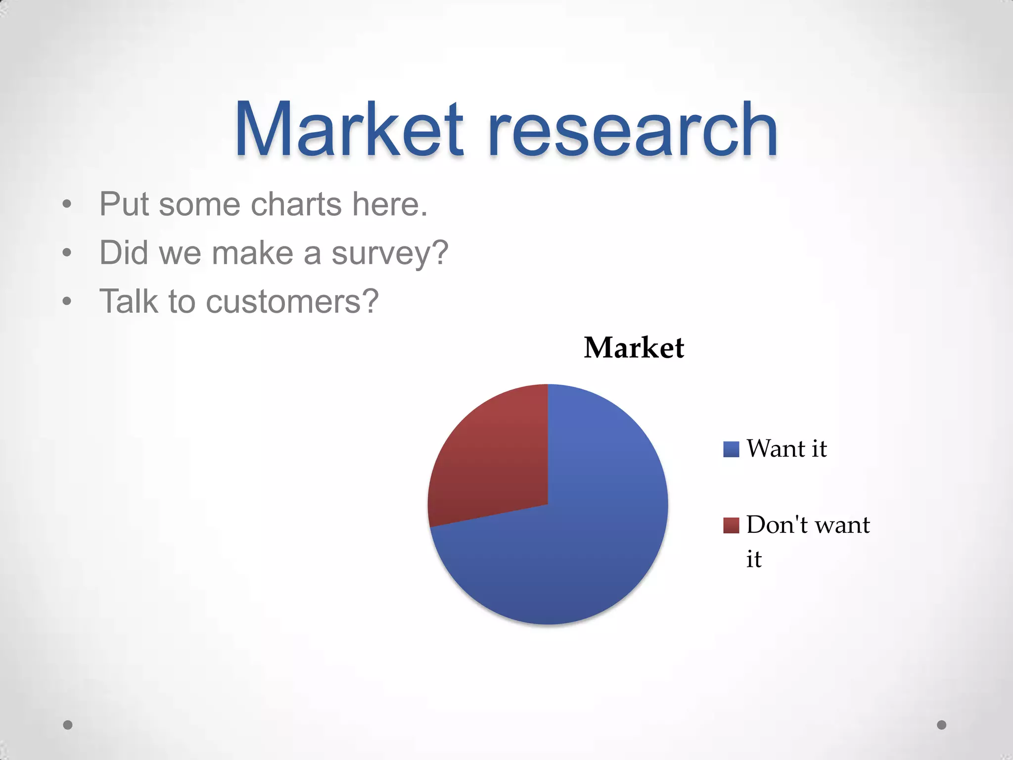 Market research
• Put some charts here.
• Did we make a survey?
• Talk to customers?
                          Market


                                   Want it


                                   Don't want
                                   it
 