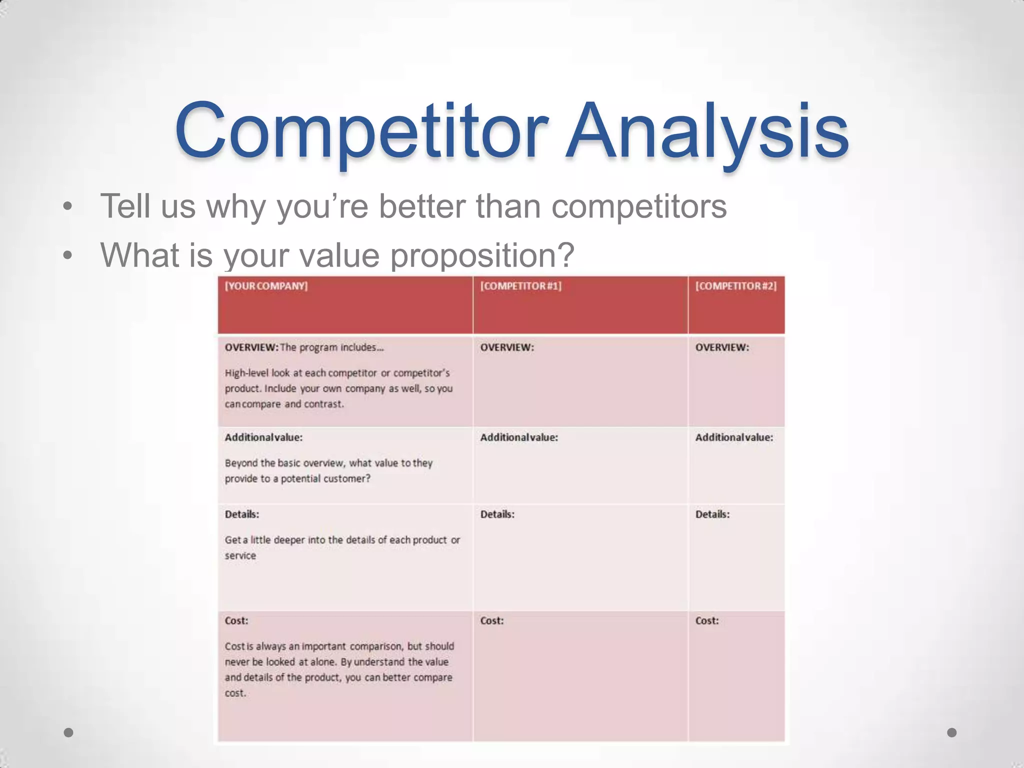 Competitor Analysis
• Tell us why you’re better than competitors
• What is your value proposition?
 