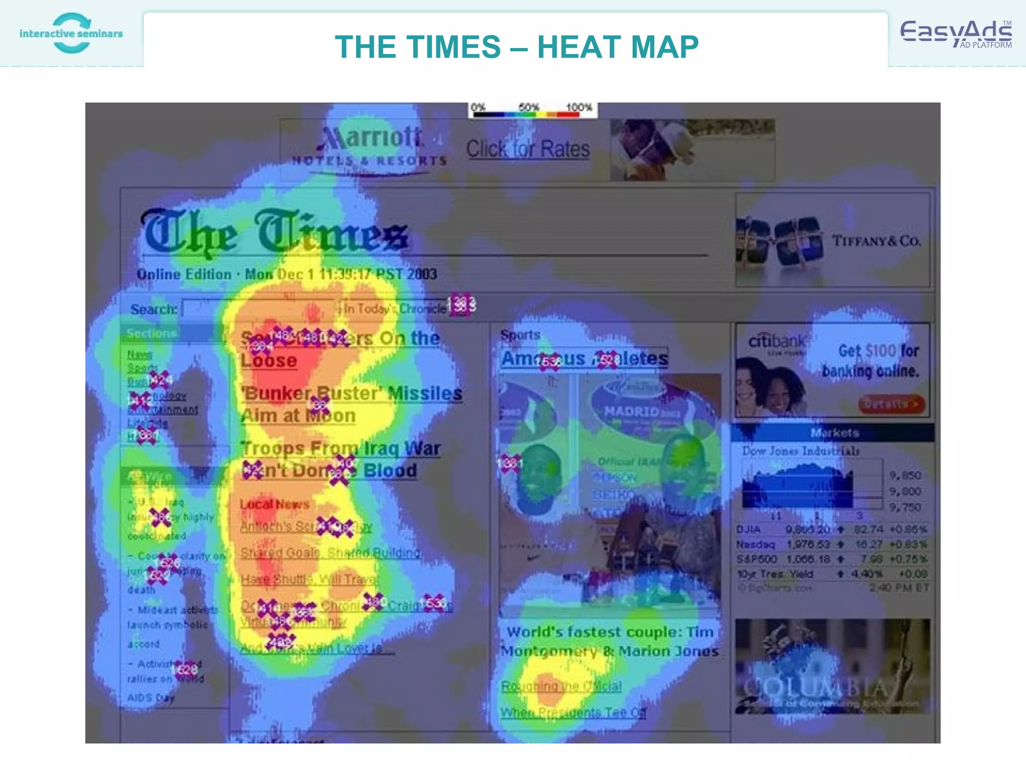 THE TIMES – HEAT MAP
 