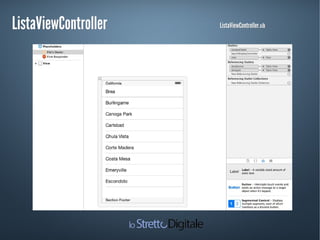 ListaViewControllerListaViewController ListaViewControllerListaViewController.xib.xib
 