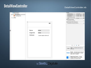 DetailViewControllerDetailViewController DetailViewController.xib
 