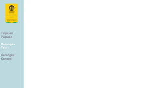 Tinjauan
Pustaka
Kerangka
Teori
Kerangka
Konsep
 
