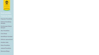 Desain penelitian
Tempat dan Waktu
Populasi Penelitian
Kriteria Pemilihan
Sampel
Perhitungan Besar
Sampel
Alur Penelitian
Cara Kerja
Identifikasi Variabel
Definisi operasional
Analisis data
Etika Penelitian
Jadwal Penelitian
Rencana Biaya
 