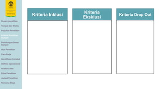 Desain penelitian
Tempat dan Waktu
Populasi Penelitian
Kriteria Pemilihan
Sampel
Perhitungan Besar
Sampel
Alur Penelitian
Cara Kerja
Identifikasi Variabel
Definisi operasional
Analisis data
Etika Penelitian
Jadwal Penelitian
Rencana Biaya
Kriteria Inklusi
Kriteria
Eksklusi
Kriteria Drop Out
 
