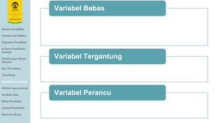 Desain penelitian
Tempat dan Waktu
Populasi Penelitian
Kriteria Pemilihan
Sampel
Perhitungan Besar
Sampel
Alur Penelitian
Cara Kerja
Identifikasi Variabel
Definisi operasional
Analisis data
Etika Penelitian
Jadwal Penelitian
Rencana Biaya
Variabel Bebas
Variabel Tergantung
Variabel Perancu
 