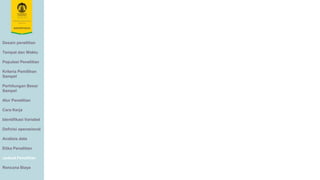 Desain penelitian
Tempat dan Waktu
Populasi Penelitian
Kriteria Pemilihan
Sampel
Perhitungan Besar
Sampel
Alur Penelitian
Cara Kerja
Identifikasi Variabel
Definisi operasional
Analisis data
Etika Penelitian
Jadwal Penelitian
Rencana Biaya
 