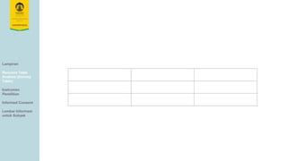 Lampiran
Rencana Table
Analisis (Dummy
Table)
Instrumen
Penelitian
Informed Consent
Lembar Informasi
untuk Subyek
 