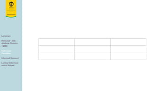 Lampiran
Rencana Table
Analisis (Dummy
Table)
Instrumen
Penelitian
Informed Consent
Lembar Informasi
untuk Subyek
 