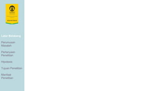 Latar Belakang
Perumusan
Masalah
Pertanyaan
Penelitian
Hipotesis
Tujuan Penelitian
Manfaat
Penelitian
 