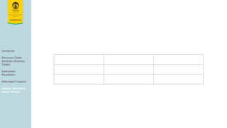 Lampiran
Rencana Table
Analisis (Dummy
Table)
Instrumen
Penelitian
Informed Consent
Lembar Informasi
untuk Subyek
 