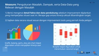 Template Proposal Project BIMA (Quadran I & III).pptx