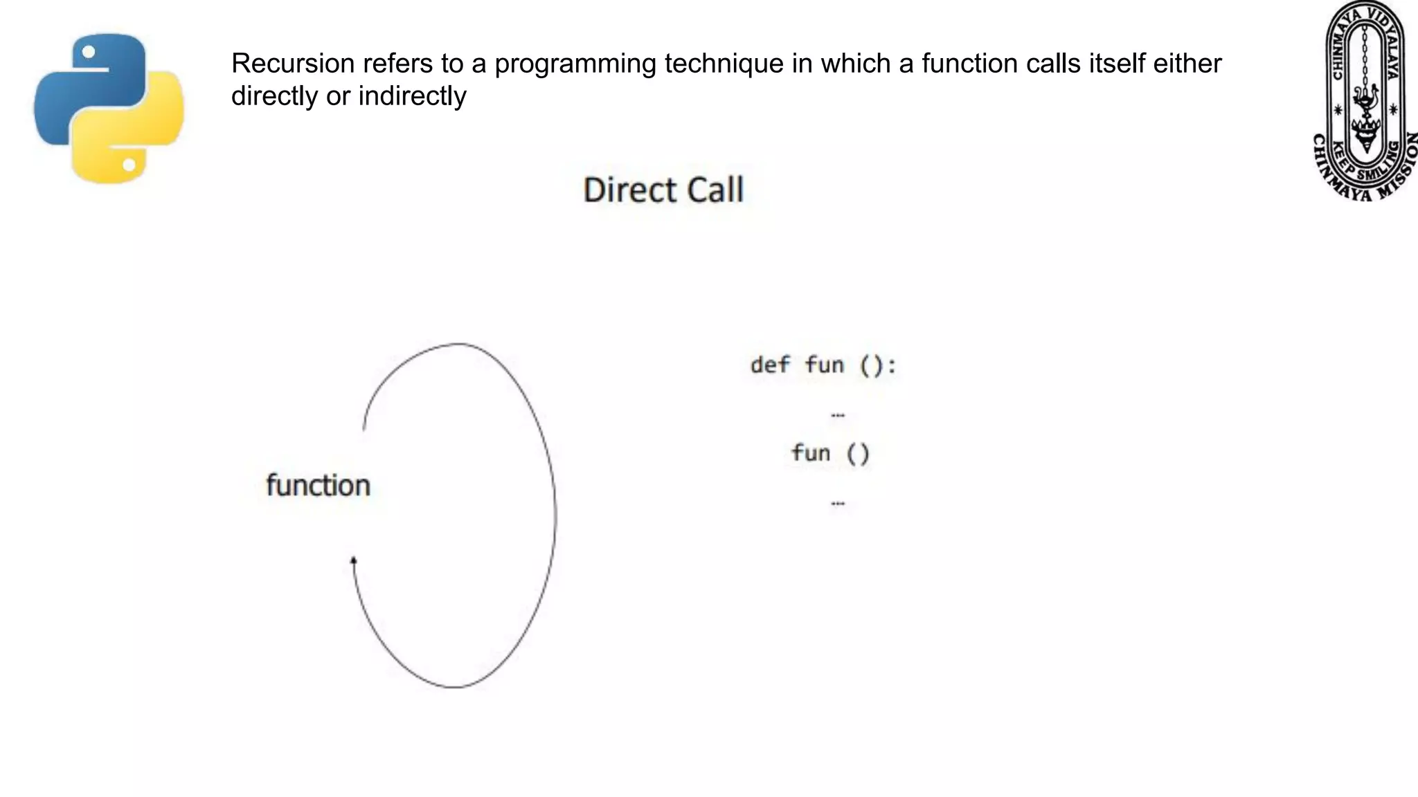 Recursion refers to a programming technique in which a function calls itself either
directly or indirectly
 
