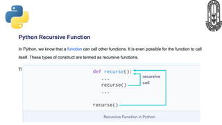 Recursion CBSE Class 12 | PPT