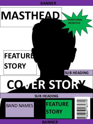 BANNER
MASTHEAD ADDITIONAL
INCENTIVE
FEATURE
STORY
SUB HEADING
COVER STORY
SUB HEADING
BAND NAMES FEATURE
STORY
BANNER
 