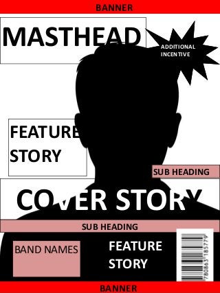 BANNER
MASTHEAD ADDITIONAL
INCENTIVE
FEATURE
STORY
SUB HEADING
COVER STORY
SUB HEADING
BAND NAMES FEATURE
STORY
BANNER
 