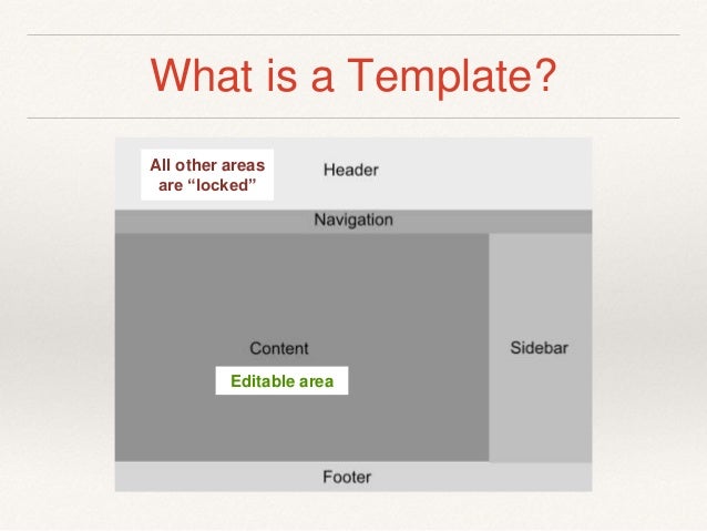 what is atemplate