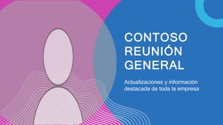 CONTOSO
REUNIÓN
GENERAL
Actualizaciones y información
destacada de toda la empresa
 