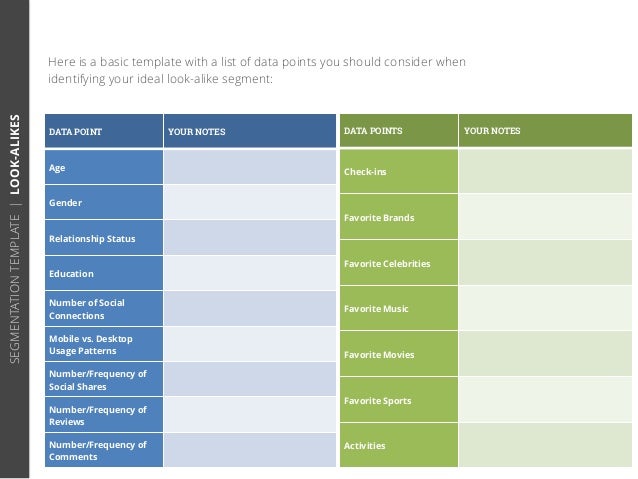 customer data template