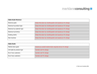 Sales Goals Revenue

Revenue goals                Break this down by month/quarter and express as % change

Revenue by product type      Break this down by month/quarter and express as % change

Revenue by customer type     Break this down by month/quarter and express as % change

Revenue by territory         Break this down by month/quarter and express as % change

Existing clients             Break this down by month/quarter and express as % change

New business                 Break this down by month/quarter and express as % change



Sales Goals

Market share goals           Express as overall market share required and as % change

Unit sales by product type   Number and % change

No of new customers          Number and % change

No of new customers          Number and % change




                                                                                        © Mark Lane Consulting 2006
 