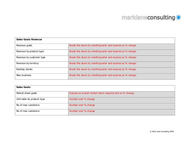 quarter plan template
