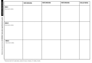 AVALIAÇÃO
DE
ATRIBUTO
DAS
PARTES
IDEIA 1:
IDADE:
* Numerar de 0 à 3 cada ideia, sendo: 0=nulo, 1=baixo, 2= médio, 3=alto.
Descrever a ideia.
PARTE ENVOLVIDA: PARTE ENVOLVIDA: PARTE ENVOLVIDA: TOTAL DE PONTOS
IDEIA 2:
Descrever a ideia.
IDEIA 3:
Descrever a ideia.
Material
de
apoio
do
Curso
UX
DESIGN:
Tudo
sobre
experiência
do
usuário
 