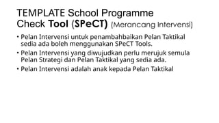 Template Seragam PSO Sekolah.pp.............tx