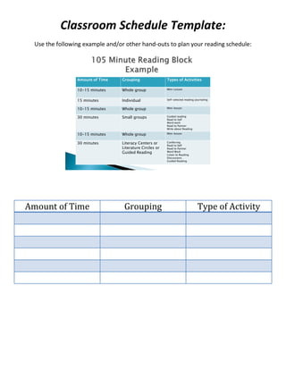 Classroom Schedule Template:
Use the following example and/or other hand-outs to plan your reading schedule:
Amount of Time Grouping Types of Activities
10-15 minutes Whole group Mini-Lesson
15 minutes Individual Self-selected reading/journaling
10-15 minutes Whole group Mini-lesson
30 minutes Small groups Guided reading
Read to Self
Word work
Read to Partner
Write about Reading
10-15 minutes Whole group Mini-lesson
30 minutes Literacy Centers or
Literature Circles or
Guided Reading
Conferring
Read to Self
Read to Partner
Word Work
Listen to Reading
Discussions
Guided Reading
Amount of Time Grouping Type of Activity
 