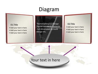 Diagram

 01.Title                    ThemeGallery is a Design      02.Title
                             Digital Content & Contents   • Add your text in here
• Add your text in here
                             mall developed by Guild      • Add your text in here
• Add your text in here
                             Design Inc.                  • Add your text in here
• Add your text in here




                          Your text in here
 