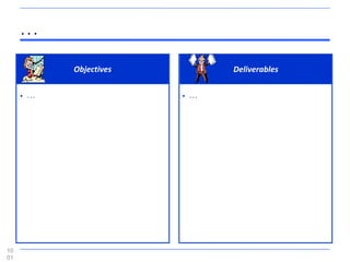 ...


             Objectives           Deliverables

     • ...                • ...




10
01
 