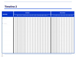 Timeline 2

                                   October                                                        November
 Activity
                  30 1 2 3 4 7 8 9 10 11 14 15 16 17 18 21 22 23 24 25 28 29 30 31   1 4 5 6 7 8 11 12 13 14 15 18 19 20 21 22


    .....



    .....




10
05
 