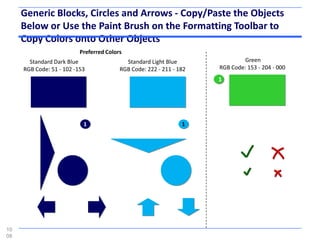 Generic Blocks, Circles and Arrows - Copy/Paste the Objects
     Below or Use the Paint Brush on the Formatting Toolbar to
     Copy Colors onto Other Objects
                          Preferred Colors
       Standard Dark Blue                  Standard Light Blue                Green
     RGB Code: 51 - 102 -153             RGB Code: 222 - 211 - 182   RGB Code: 153 - 204 - 000
                                                                     1




                           1                                    1




10
08
 