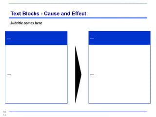 Text Blocks - Cause and Effect
         Subtitle comes here


     .....                                .....




     .....                                .....




10
14
 