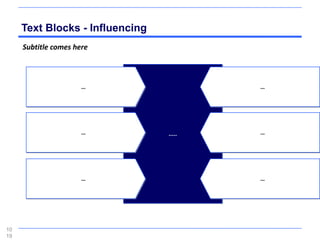 Text Blocks - Influencing
     Subtitle comes here



                      …                  …




                      …          .....   …




                      …                  …




10
19
 