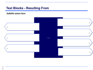 Text Blocks - Resulting From
     Subtitle comes here


                                       …

     …


                                       …

     …                         .....

                                       …


     …
                                       …




10
23
 