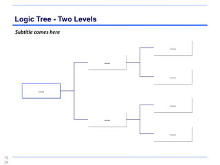 Logic Tree - Two Levels
     Subtitle comes here

                                       .....


                               .....


                                       .....


              .....


                                       .....


                               .....


                                       .....




10
28
 