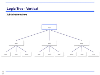 Logic Tree - Vertical
         Subtitle comes here



                                          .....




                .....                     .....                   .....




     .....      .....     .....   .....   .....   .....   .....   .....   .....




10
29
 