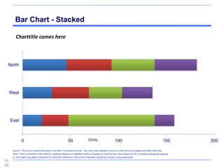 Bar Chart - Stacked

        Charttitle comes here



 North




     West




     East



              0                                            50                  Units                    100                                            150      200

      Source: The source should be 8-point, non-bold. Punctuate sources: Use semi-colon between sources in the series and always end with a full stop.
      Note: Text is anchored to the bottom, enabling deletions or additions without having to move the box; box margins 0/.03; 0.10 before paragraph spacing.
      a. Use lower-case alpha characters for footnote references; call-out for footnotes should be 12 point using superscript.
10
39
 