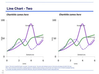 Line Chart - Two
              Charttitle comes here                                                                                               Charttitle comes here

100                                                                                                               100

                                                       Straight Line                                                                                                  Straight Line




                                                                               Green Line                                                                                              Green Line
Units




                                                                                                                Units
   50                                                                                                                   50




                                                         Dotted Line                                                                                                     Dotted Line
        0                                                                                                               0
             0                         2                          4                         6                                 0                         2                      4               6
                                                 Units                                                                                                           Units
            Source: The source should be 8-point, non-bold. Punctuate sources: Use semi-colon between sources in the series and always end with a full stop.
            Note: Text is anchored to the bottom, enabling deletions or additions without having to move the box; box margins 0/.03; 0.10 before paragraph spacing.
            a. Use lower-case alpha characters for footnote references; call-out for footnotes should be 12 point using superscript.
   10
   53
 