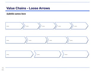 Value Chains - Loose Arrows
     Subtitle comes here




     .....                 .....                   .....           .....                   .....




     .....                         .....                   .....                   .....




     .....                                 .....                           .....




10
63
 