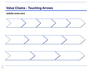 Value Chains - Touching Arrows
     Subtitle comes here




10
64
 