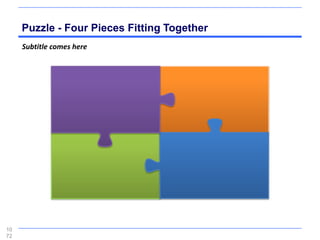 Puzzle - Four Pieces Fitting Together
     Subtitle comes here




10
72
 
