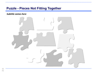 Puzzle - Pieces Not Fitting Together
     Subtitle comes here




10
74
 