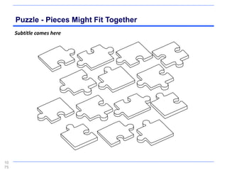 Puzzle - Pieces Might Fit Together
     Subtitle comes here




10
75
 