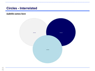 Circles - Interrelated
     Subtitle comes here




                           .....           .....




                                   .....




10
79
 