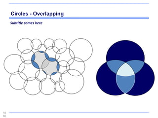 Circles - Overlapping
     Subtitle comes here




10
80
 