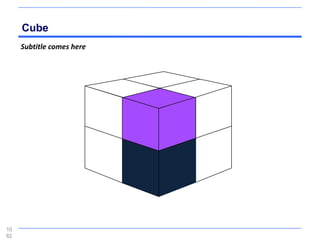 Cube
     Subtitle comes here




10
82
 