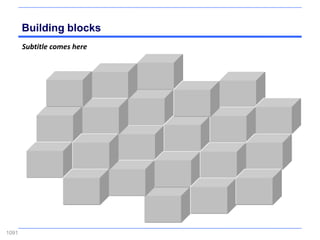 Building blocks
       Subtitle comes here




1091
 