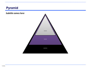 Pyramid
       Subtitle comes here




                             .....


                             .....


                             ......




1095
 